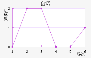 ضŵֽ
