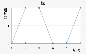 µн