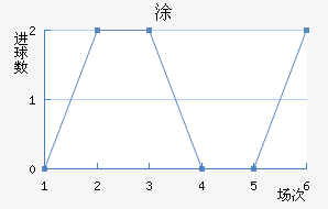 Ϳ
