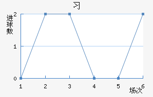 ϰ½