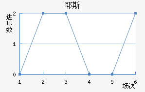 Ү˹