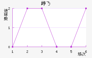 Ῠ˹˽