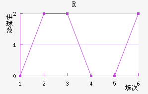 R˽