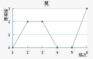Īǽ