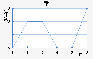 ̩