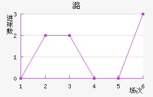 ºǽ