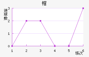 ¸绪ñ