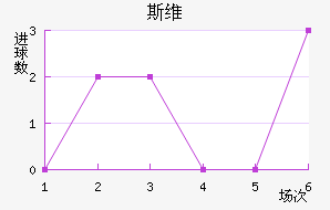 ˹άǽ
