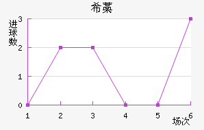 ϣ޻Ү