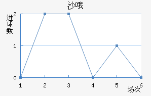 ɳŶ޽