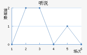 ߿˵޶