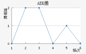 AEKɿ