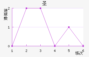 ʥ޽
