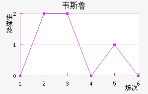 Τ˹³