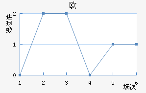 ŷǵ½