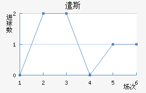 ǲ˹
