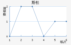˹ĵǽ