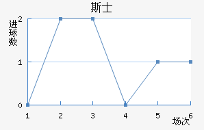 ˹ʿ
