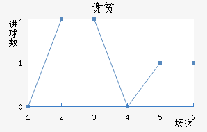 лƶӽ