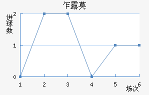 է¶Ī