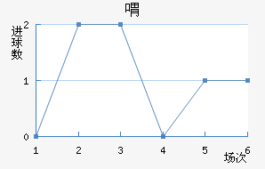 觰˹³ؽ
