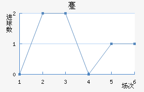 忨