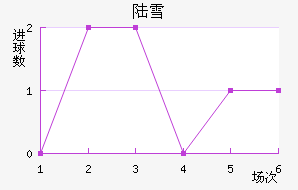½ɽѩ