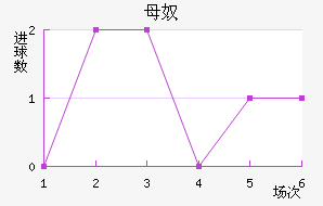 ĸū