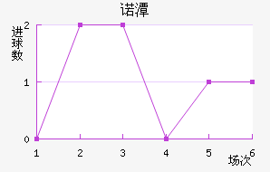 ŵ̶ٽ
