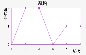 ȿ˲½