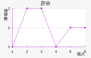ɯұ
