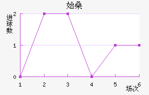 ʼɣ̹½