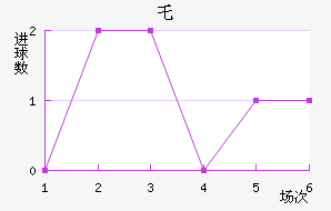 ر³˽