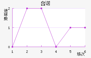 ضŵֽ