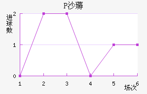 Pɳ޶ӽ