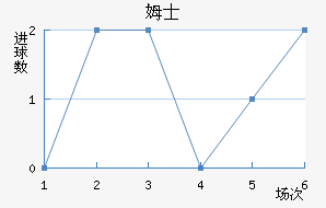 ķʿ
