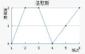 ʥ˹