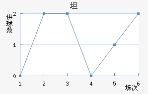 ̹޽