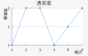 ͸ʵŵ