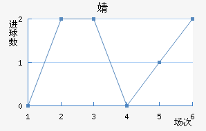 溣׽