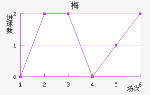 ÷˽