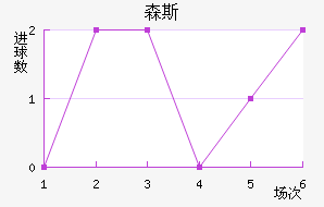 ɭ˹