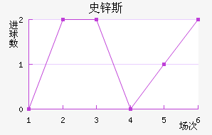 ʷп˹