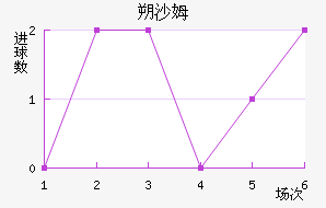 ˷ɳķ