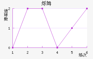 ˸ķֽ