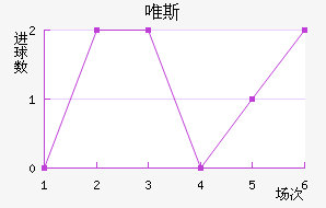 Ψ˹ķ