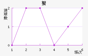 зǽ