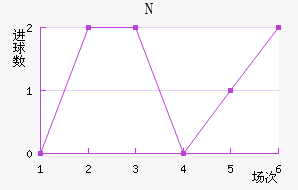 NKղ