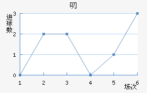 ߶޽