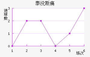 ̩û˹ʹ